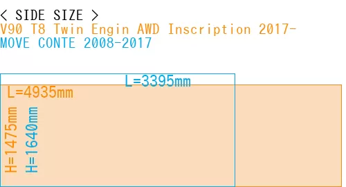#V90 T8 Twin Engin AWD Inscription 2017- + MOVE CONTE 2008-2017